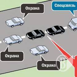 Джона Кеннеди из Януковича не получилось Джона Кеннеди из Януковича не получилось