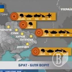 Десять тысяч вооруженных до зубов «братьев» напротив Чернигова Десять тысяч вооруженных до зубов «братьев» напротив Чернигова