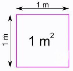 ������������ ����� �������, ��� ������� ������� � ���� �� ��������