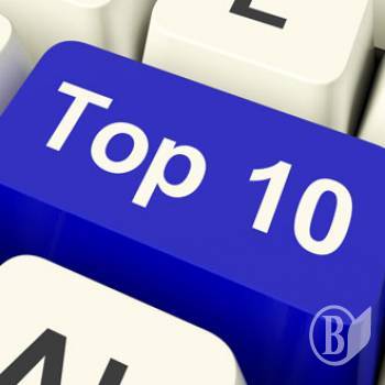  Facebook  -10     2015 