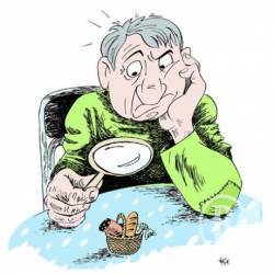 Самооцінка своїх доходів на Чернігівщині Самооцінка своїх доходів на Чернігівщині