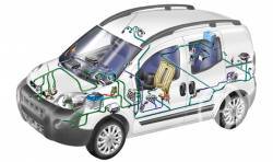 Електрообладнання в конструкції автомобіля Електрообладнання в конструкції автомобіля