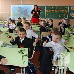 ����������� ���������� ������������� ��������� ������ � ��������