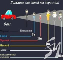 «Мерс» серед ночі збив пішого в Чернігові «Мерс» серед ночі збив пішого в Чернігові