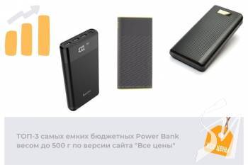     Power Bank   500 