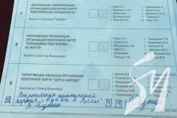 У Чернігові на виборах голосували за Путіна У Чернігові на виборах голосували за Путіна