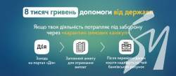 Подовжено термін прийому заяв на отримання допомоги ФОПам і найманим працівникам Подовжено термін прийому заяв на отримання допомоги ФОПам і найманим працівникам