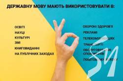 Як діяти, якщо ваше право на отримання інформації чи послуг державною мовою порушене Як діяти, якщо ваше право на отримання інформації чи послуг державною мовою порушене