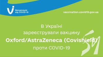 Що відомо про індійську вакцину Oxford/AstraZeneca (Covishield) проти COVID-19 Що відомо про індійську вакцину Oxford/AstraZeneca (Covishield) проти COVID-19