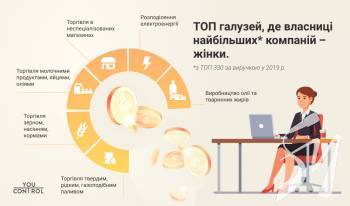 Ƴ     ϳ  5%,   -     37%