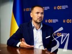 ������� ������������ 940 ���. ��� ������ �� 2020 ��