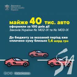 Оформлено майже 40 тис. авто на єврономерах за 100 днів дії законів України №1402-ІХ та №1403-ІХ Оформлено майже 40 тис. авто на єврономерах за 100 днів дії законів України №1402-ІХ та №1403-ІХ