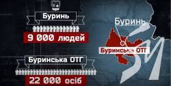 Як «зелений депутат» Максим Гузенко «хитає» прикордонну з Росією Буринщину (відео) Як «зелений депутат» Максим Гузенко «хитає» прикордонну з Росією Буринщину (відео)