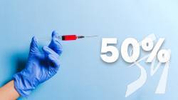 На Чернігівщині більше 50% жителів провакциновані від COVID-19 На Чернігівщині більше 50% жителів провакциновані від COVID-19