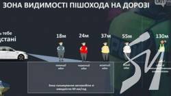 Раді пропонують запровадити штрафи для пішоходів, які не мають світловідбивачів на одязі в темний ча Раді пропонують запровадити штрафи для пішоходів, які не мають світловідбивачів на одязі в темний ча