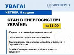 В енергосистемі країни зберігається значний дефіцит електроенергії – Укренерго В енергосистемі країни зберігається значний дефіцит електроенергії – Укренерго